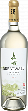 Greatwall Dragon Eye Hebei
